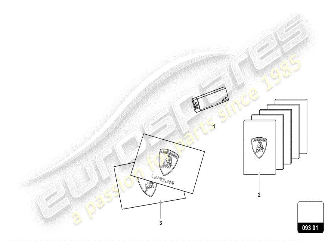 lamborghini urus (accessories) matériel auxiliaire 'marketing' schéma partie
