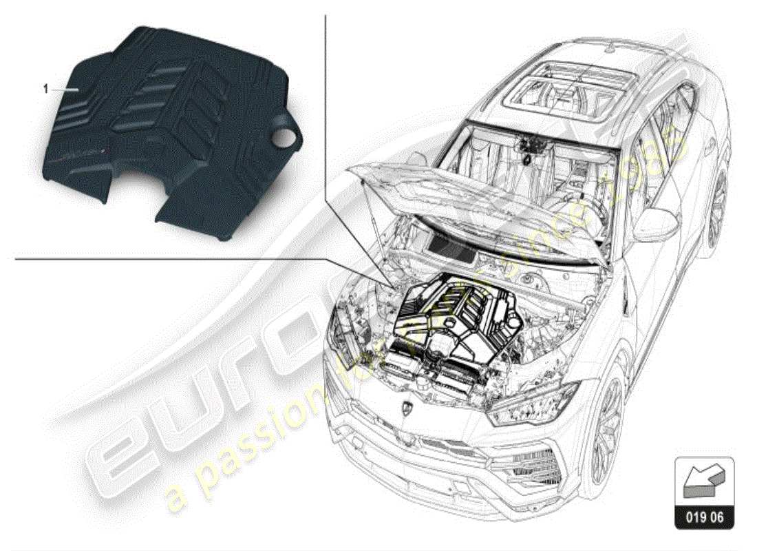 lamborghini urus (accessories) couvercle moteur schéma des pièces