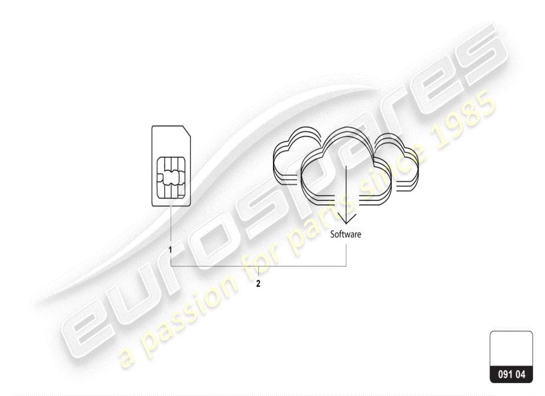 lamborghini urus (accessories) système de positionnement du véhicule schéma des pièces
