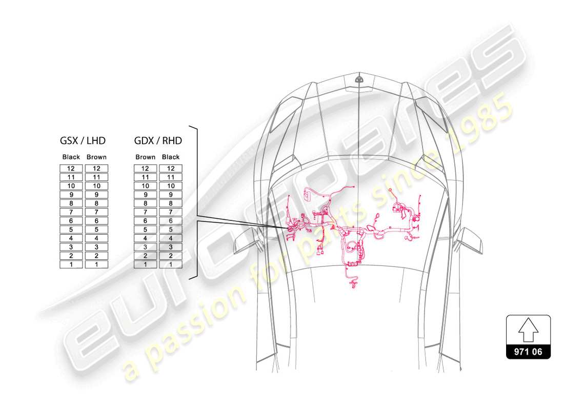 lamborghini sian (2021) fusibles schéma des pièces