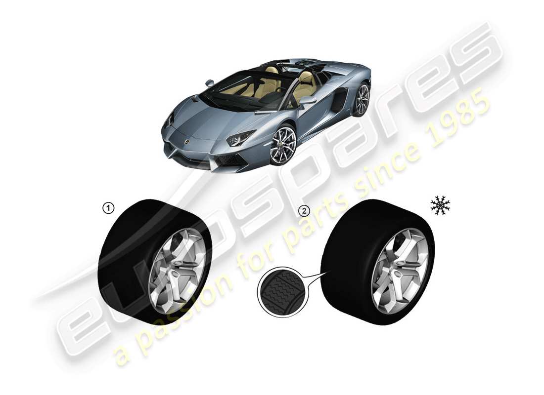 lamborghini lp770-4 svj coupe (accessories) pneus schéma des pièces