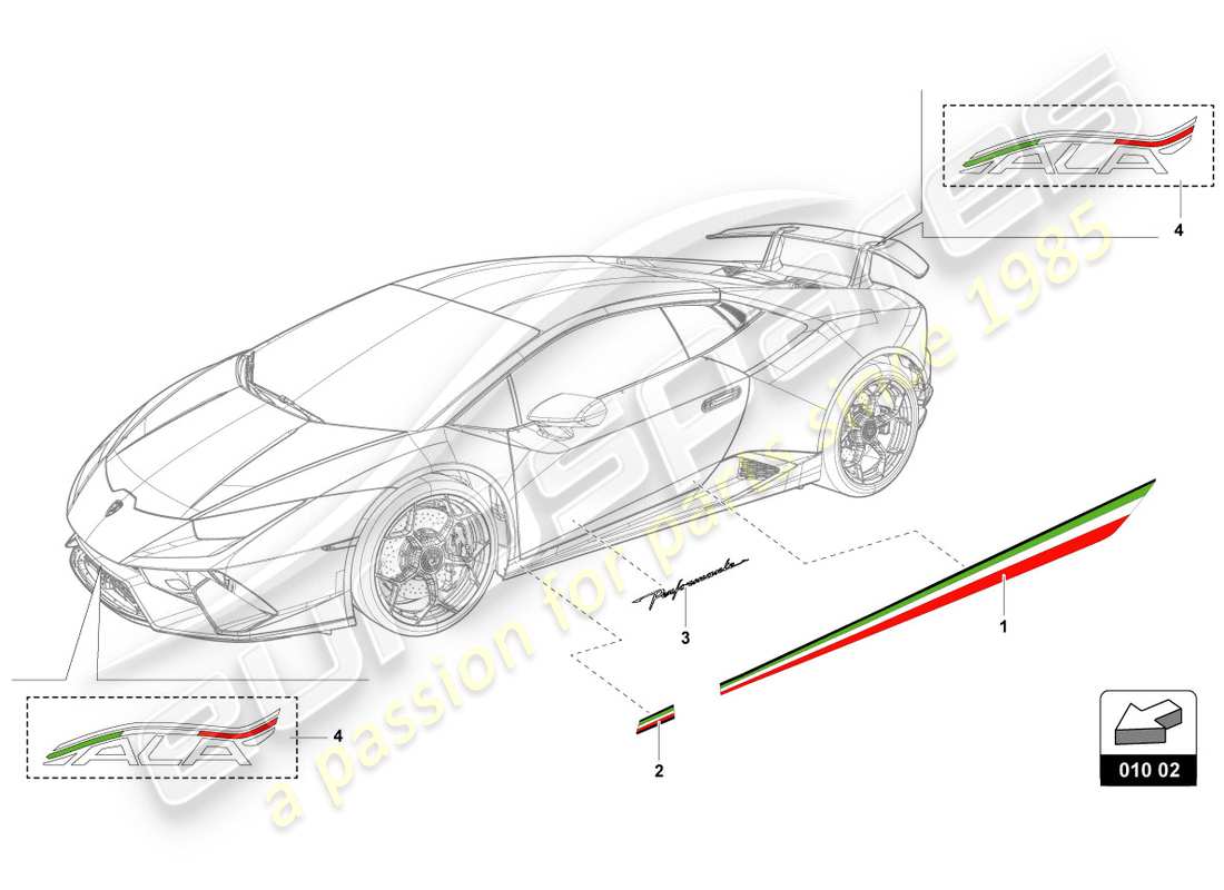 lamborghini performante spyder (2019) bandes adhésives décoratives schéma des pièces