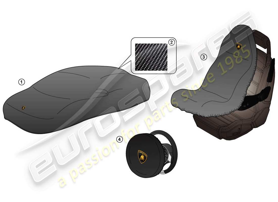 lamborghini huracan performante coupe (accessories) protector part diagram