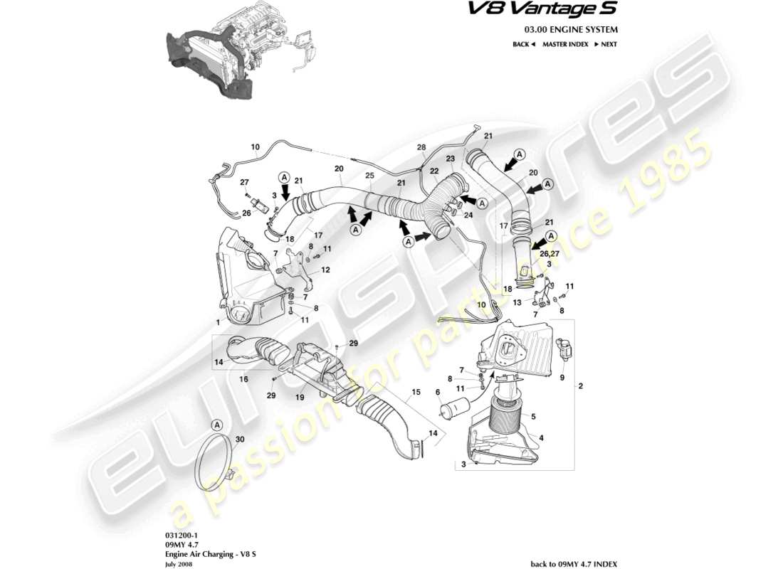 aston martin v8 vantage (2014) chargement d'air, v8s schéma des pièces