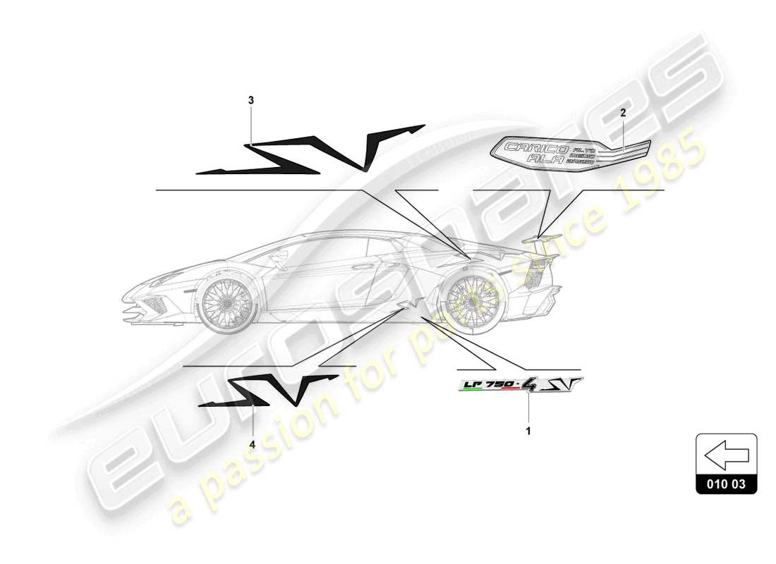 lamborghini lp750-4 sv roadster (2016) set de tampons autocollants schéma des pièces