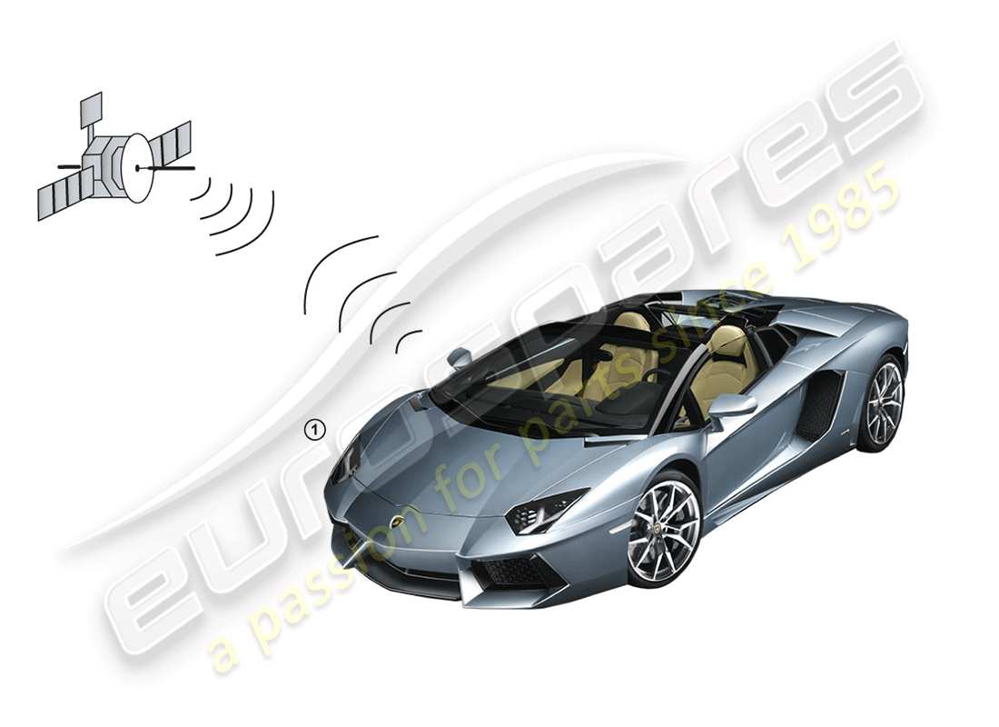 lamborghini accessories (lp770-4 svj coupe) antenne pour système de positionnement de véhicule schéma des pièces