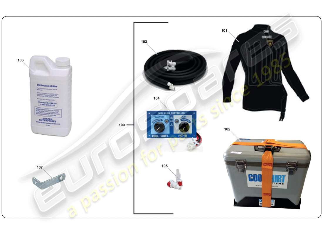 lamborghini super trofeo (2009-2014) kit de chemise cool schéma des pièces