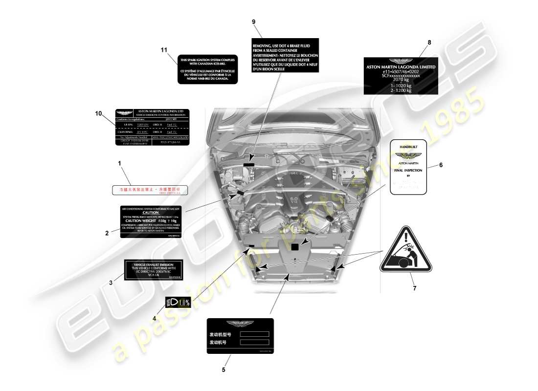 aston martin vanquish (2013) diagramme de pièce des étiquettes de sous-capot