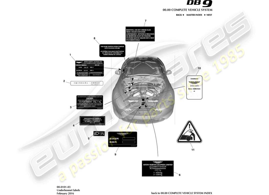 aston martin db9 (2017) diagramme de pièce des étiquettes de sous-capot