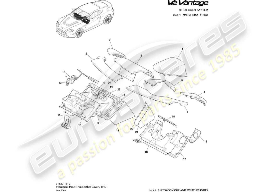 aston martin v12 vantage (2013) tableau de bord, diagramme de pièces lhd