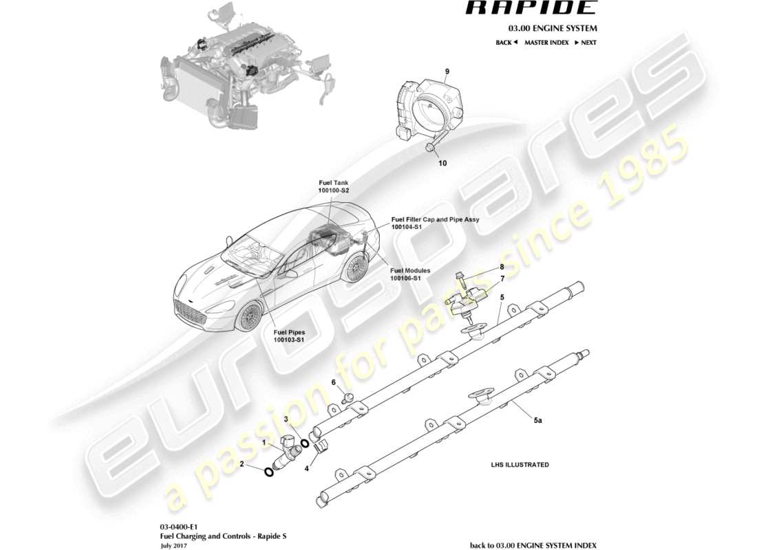 aston martin rapide (2011) schéma des pièces de chargement et de commandes de carburant