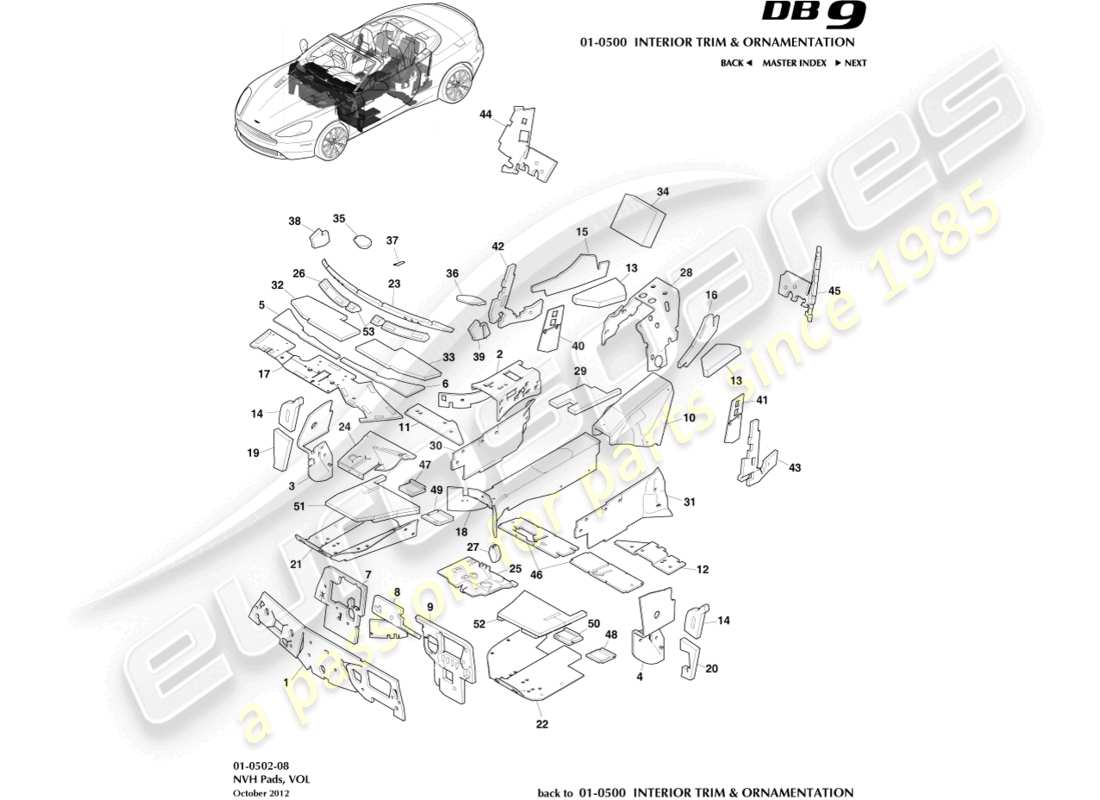 aston martin db9 (2017) coussinets nvh, diagramme de pièce volante