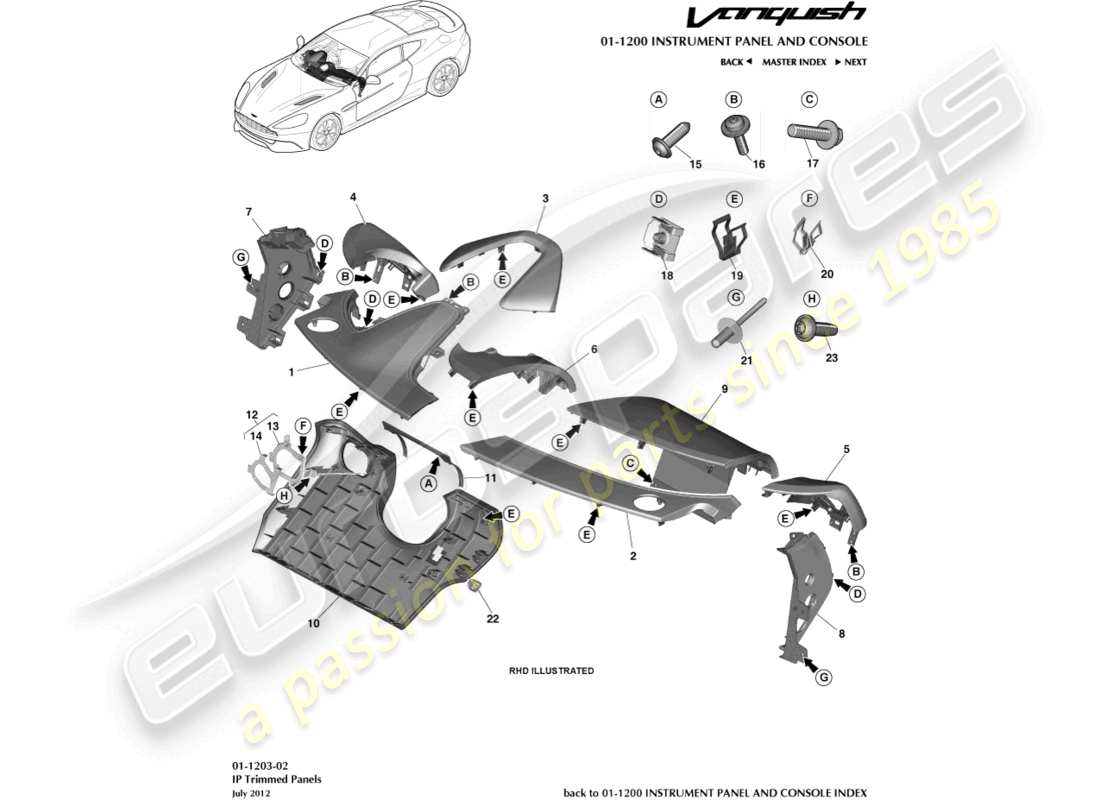 aston martin vanquish (2015) diagramme des pièces des panneaux garnis ip