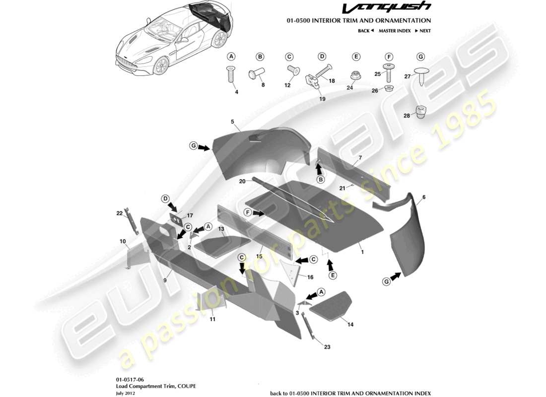 aston martin vanquish (2015) garniture du compartiment de chargement, coupé schéma des pièces