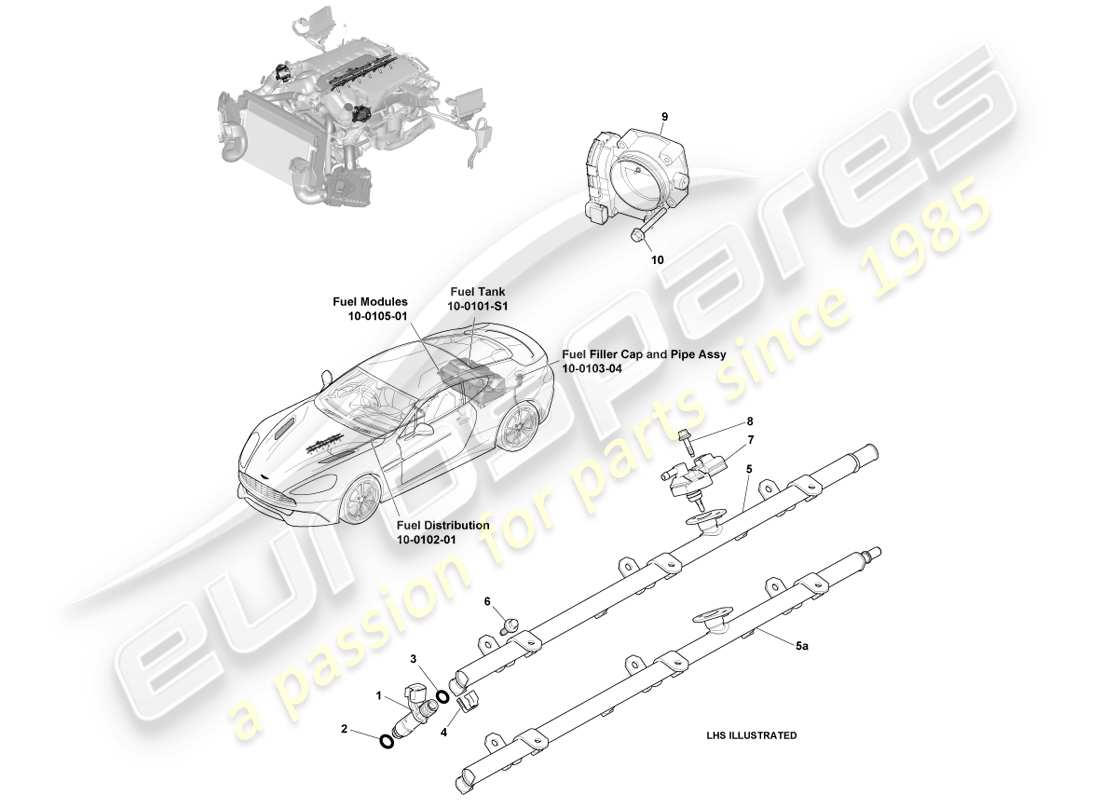 aston martin vanquish (2014) schéma des pièces de chargement et de commandes de carburant