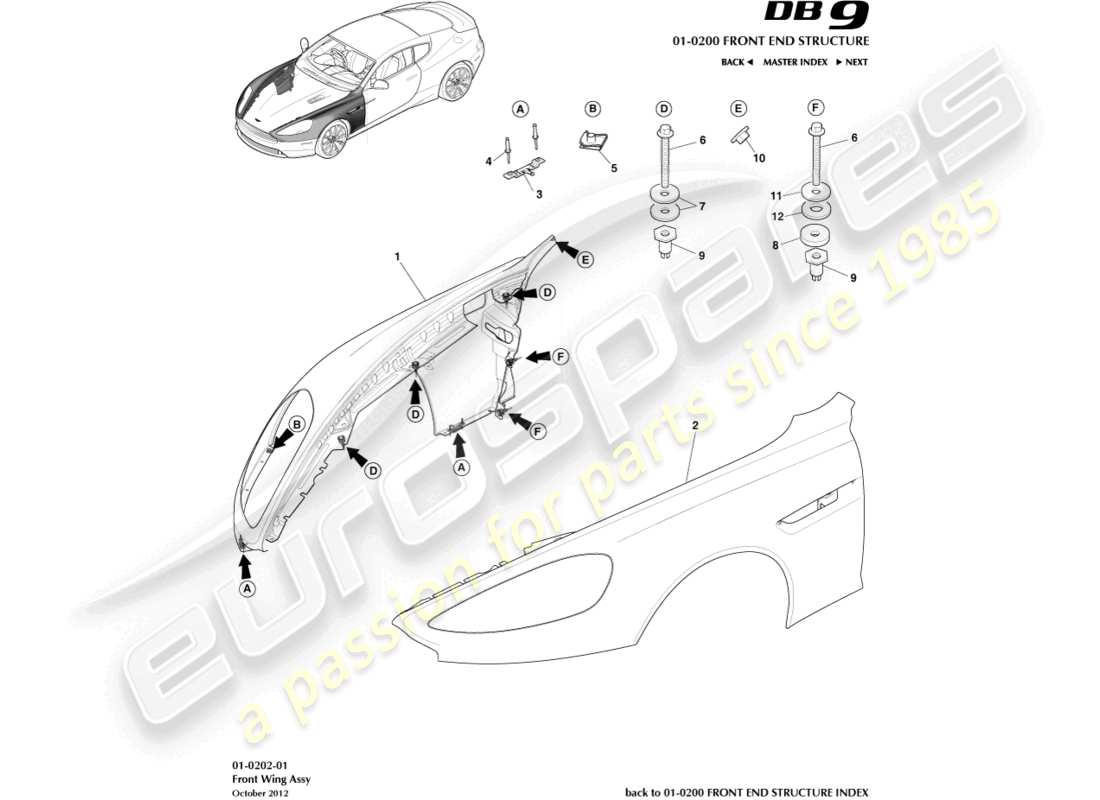 aston martin db9 (2013) schéma des pièces des ailes avant