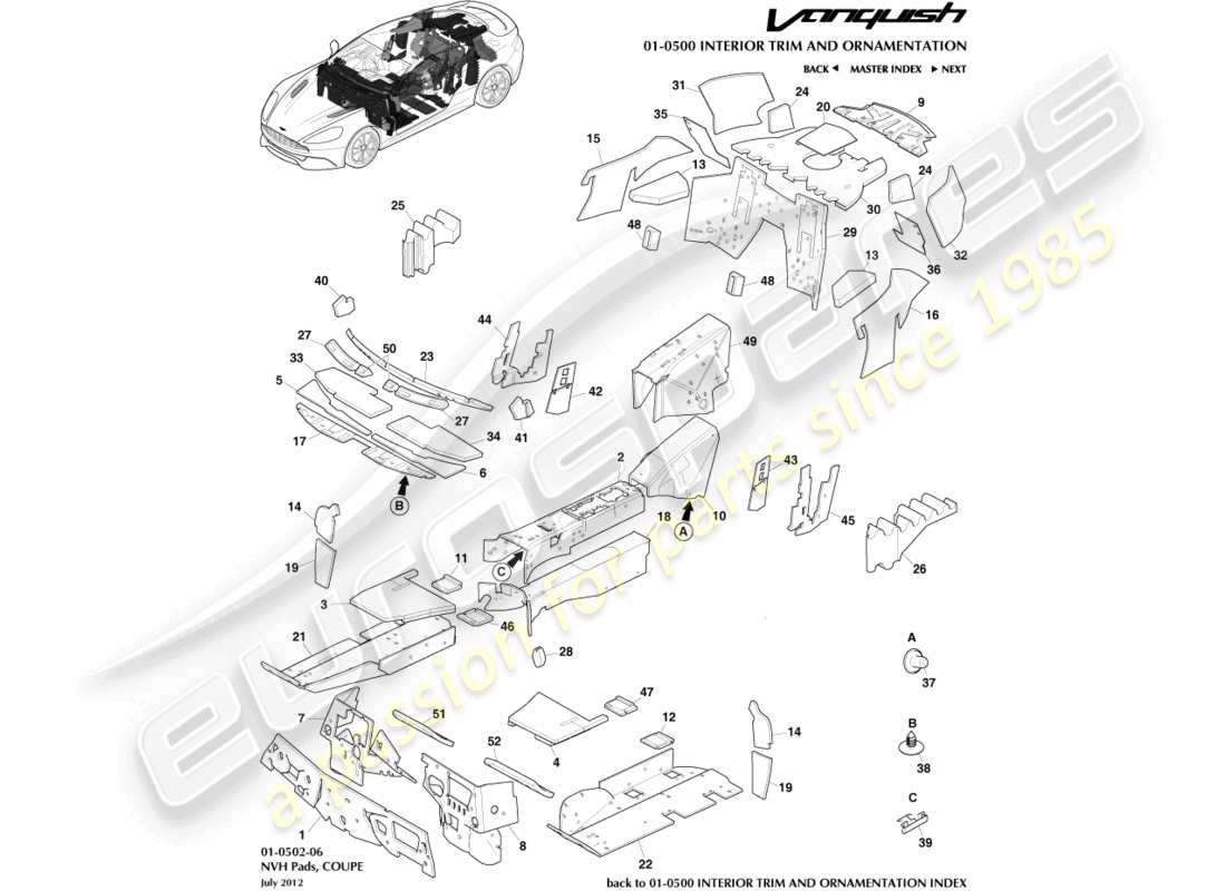 aston martin vanquish (2016) plaquettes nvh, diagramme de pièce du coupé