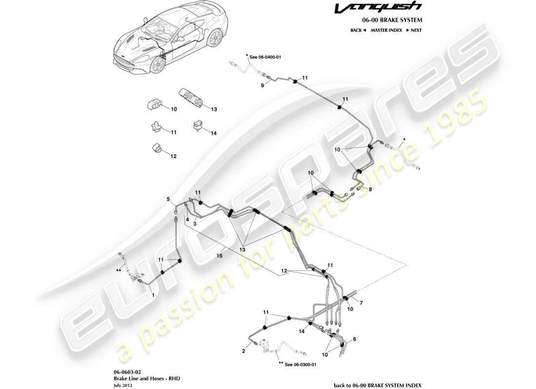 aston martin vanquish (2016) conduites et flexibles de frein, diagramme de pièces rhd