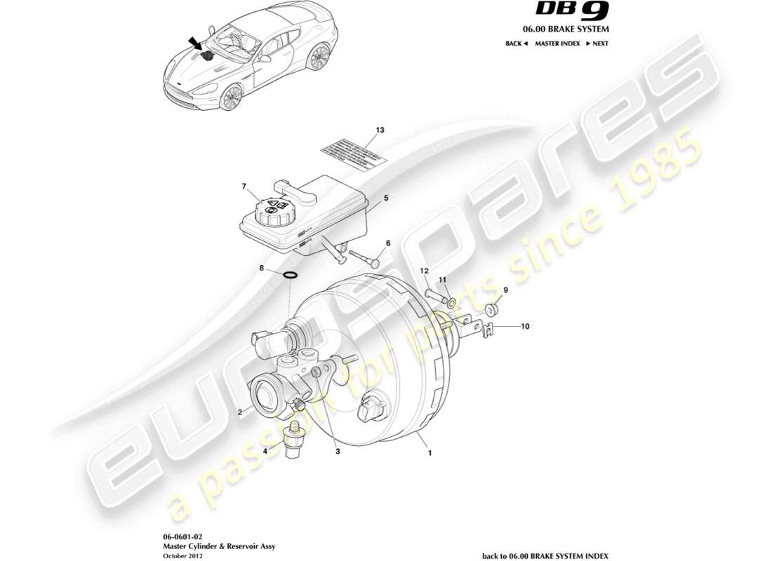 aston martin db9 (2013) schéma des pièces du maître-cylindre et du réservoir