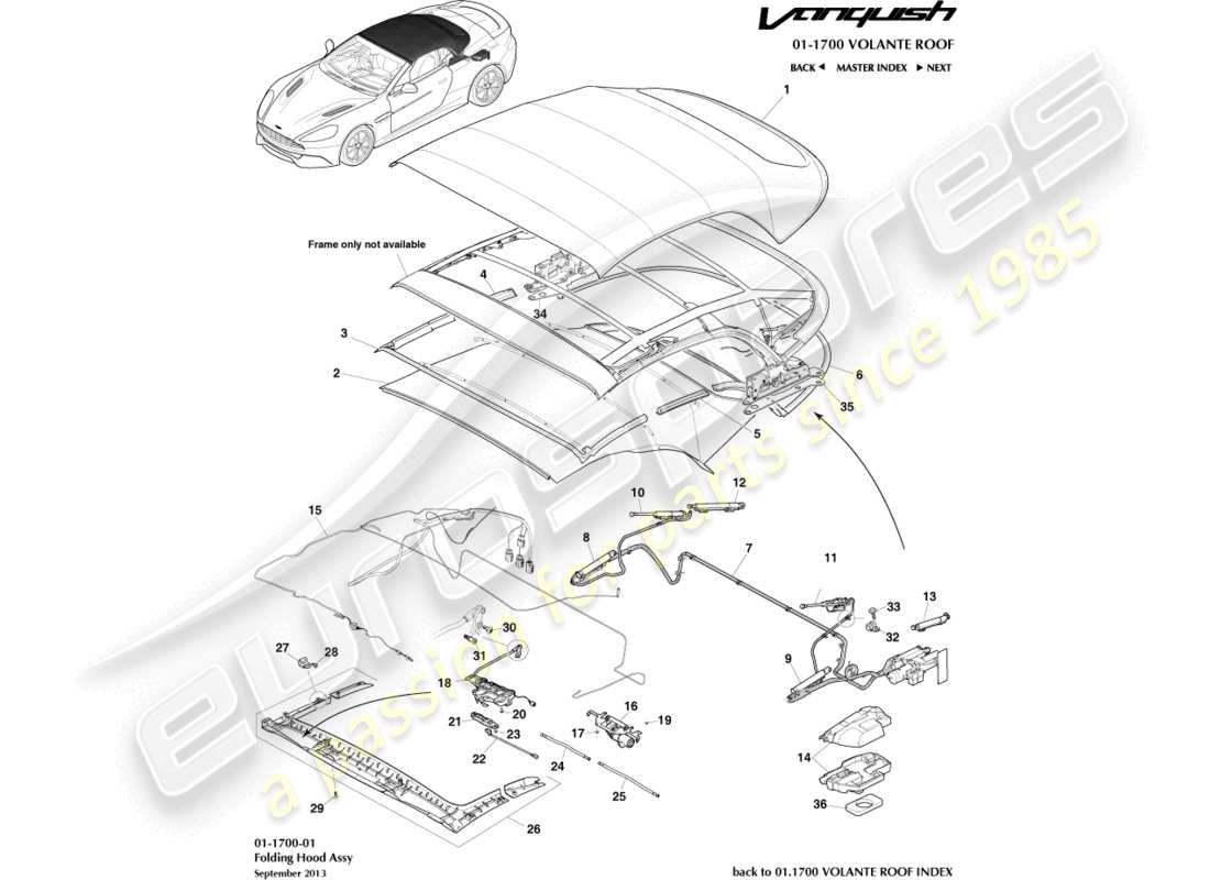aston martin vanquish (2017) assemblage de toit volante schéma des pièces