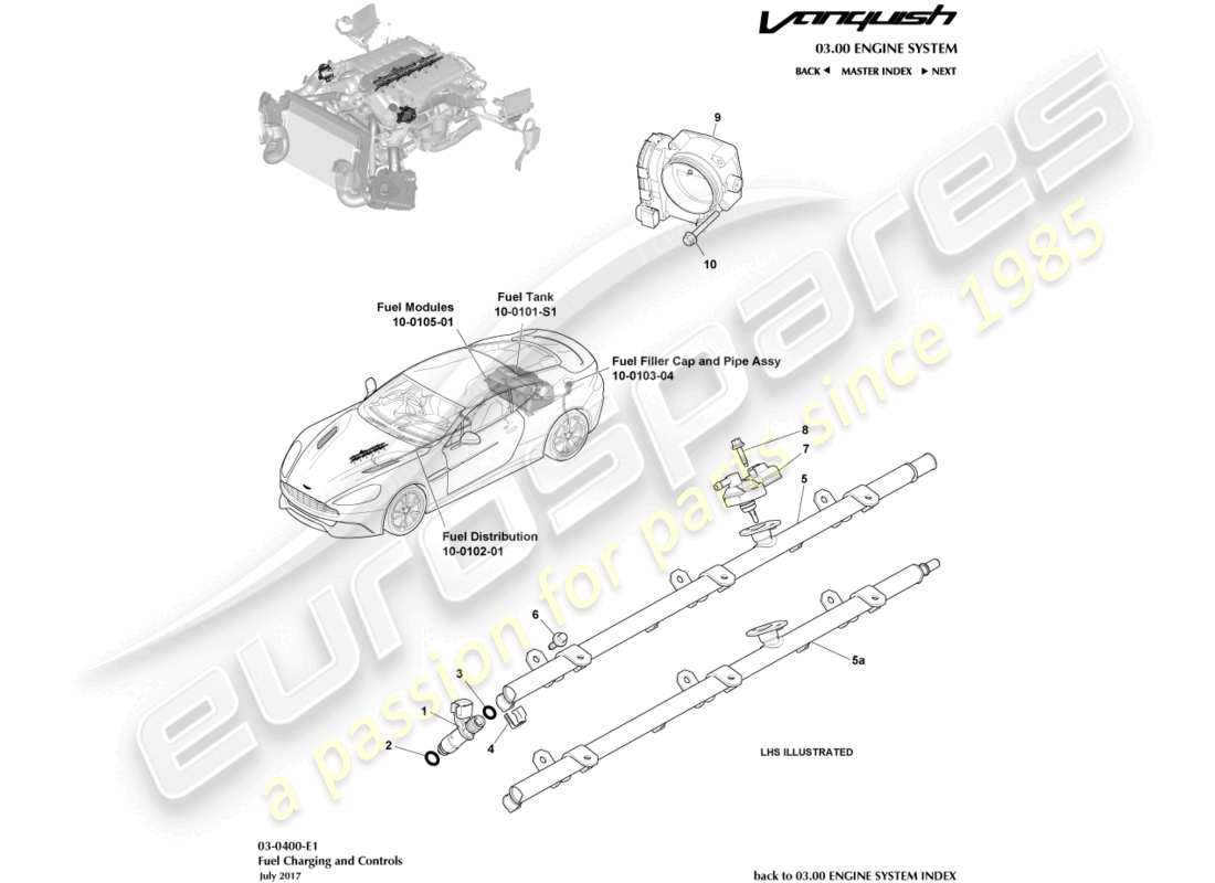 aston martin vanquish (2016) schéma des pièces de chargement et de commandes de carburant
