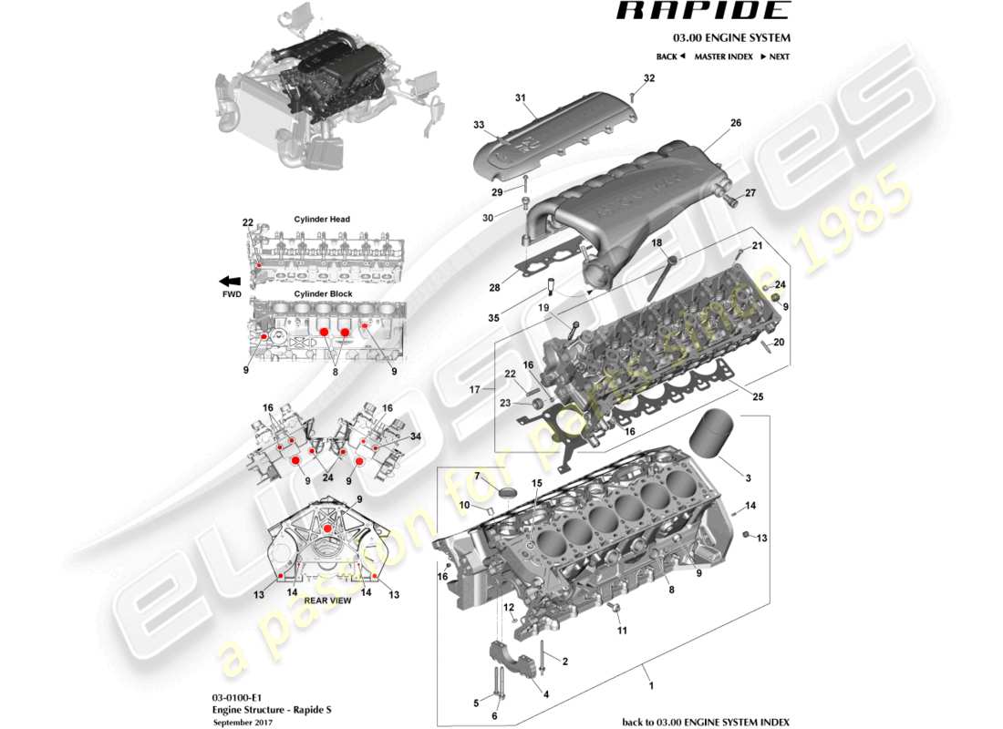 aston martin rapide (2012) diagramme des pièces de la structure du moteur