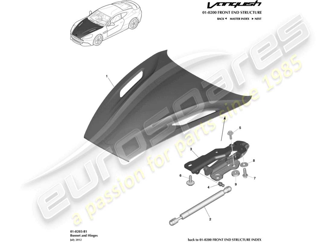 aston martin vanquish (2016) diagramme des pièces du capot et des charnières
