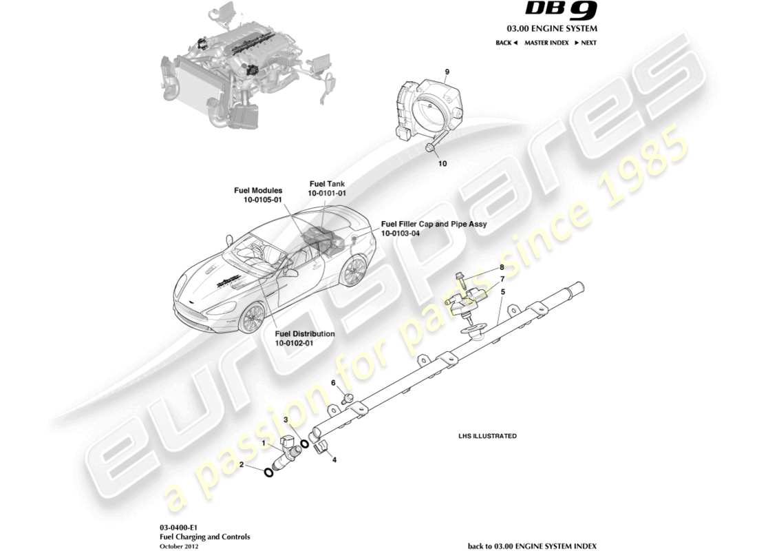 aston martin db9 (2013) schéma des pièces de chargement et de commandes de carburant
