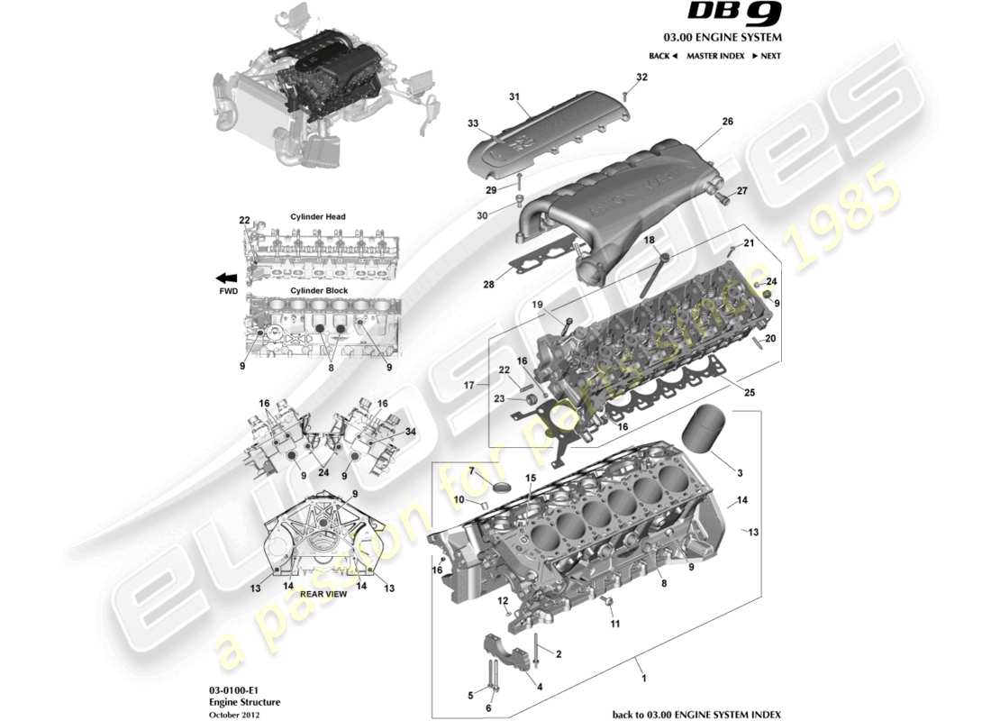 aston martin db9 (2016) diagramme des pièces de la structure du moteur