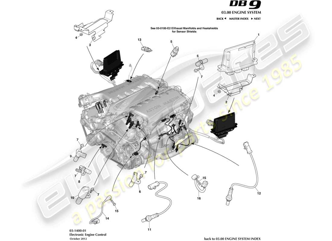 aston martin db9 (2014) schéma des pièces de commande électronique du moteur