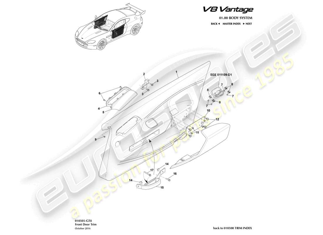 aston martin v8 vantage (2008) garniture de porte, gt8 diagramme de pièce