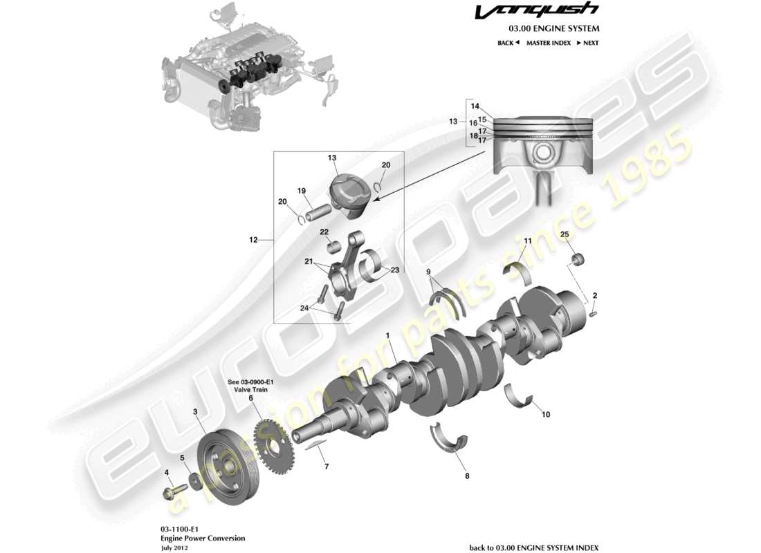 aston martin vanquish (2016) diagramme de pièce de conversion de puissance
