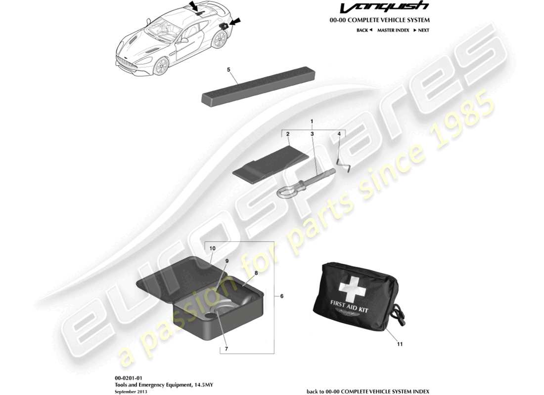 aston martin vanquish (2015) équipement d'urgence, 14.5 my part diagram