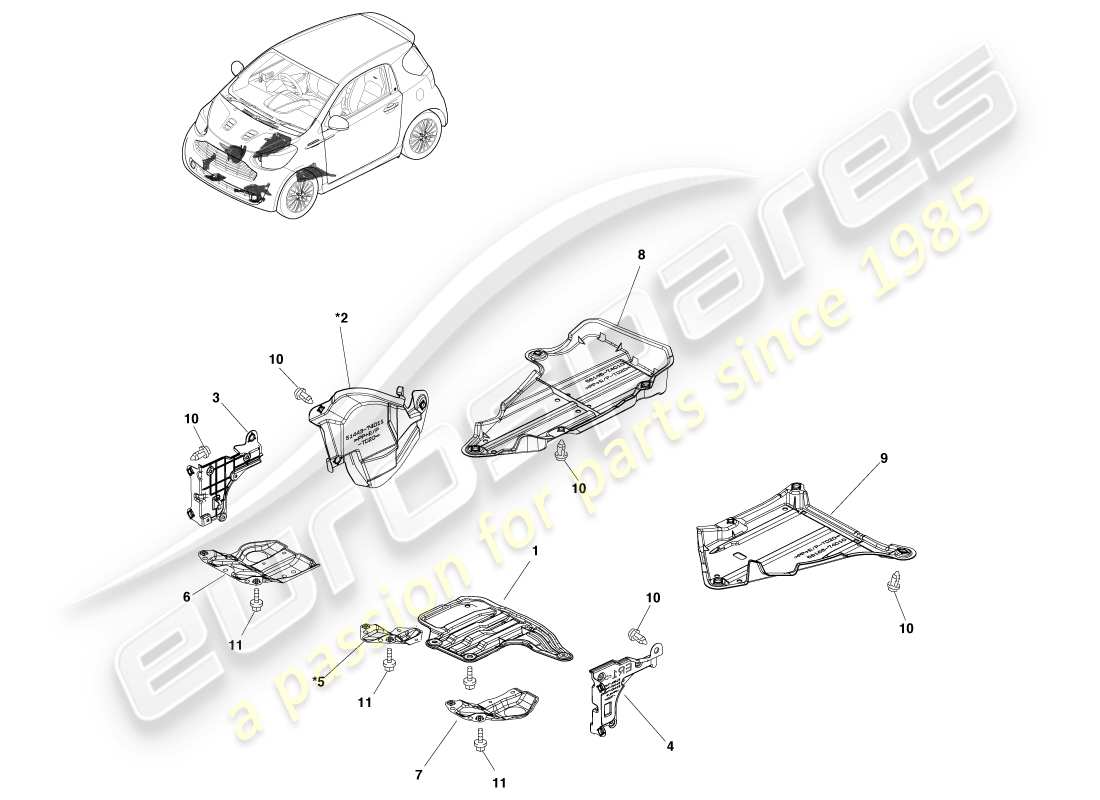 aston martin cygnet (2012) diagramme des pièces des couvercles et des protections