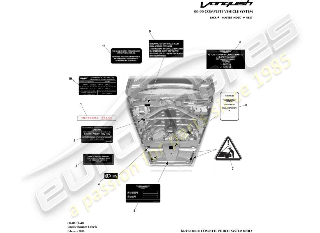 aston martin vanquish (2015) diagramme de pièce des étiquettes de sous-capot