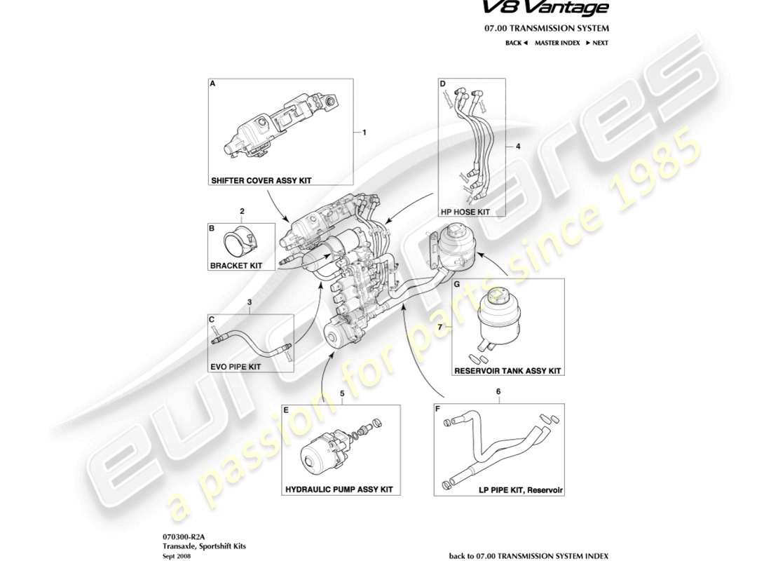 aston martin v8 vantage (2018) kits sportshift, diagramme de pièces à 6 vitesses