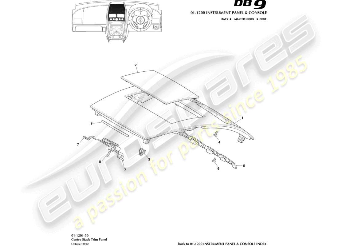 aston martin db9 (2017) diagramme des pièces du panneau de garniture de la console centrale