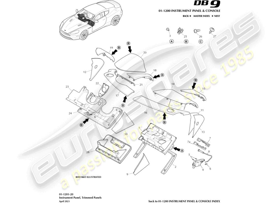 aston martin db9 (2017) diagramme des pièces des panneaux garnis ip