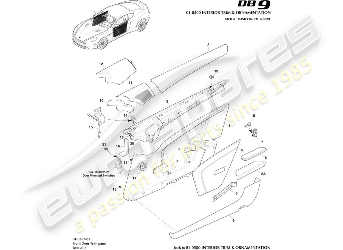 aston martin db9 (2013) schéma des pièces du panneau de garniture de porte avant