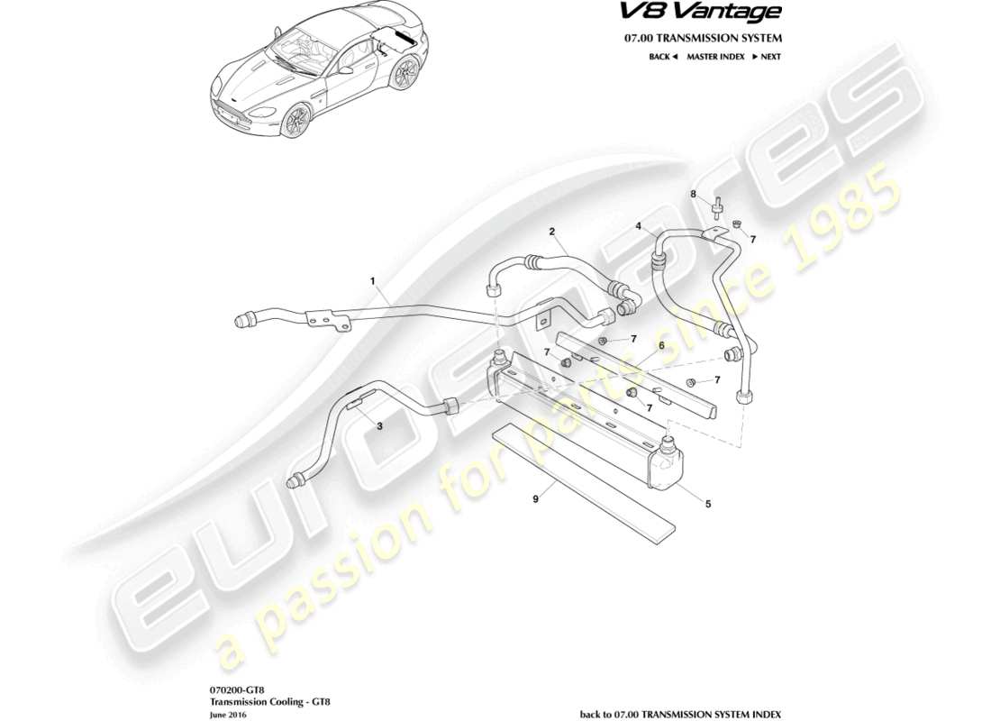 aston martin v8 vantage (2010) refroidisseur de transmission, gt8 schéma des pièces