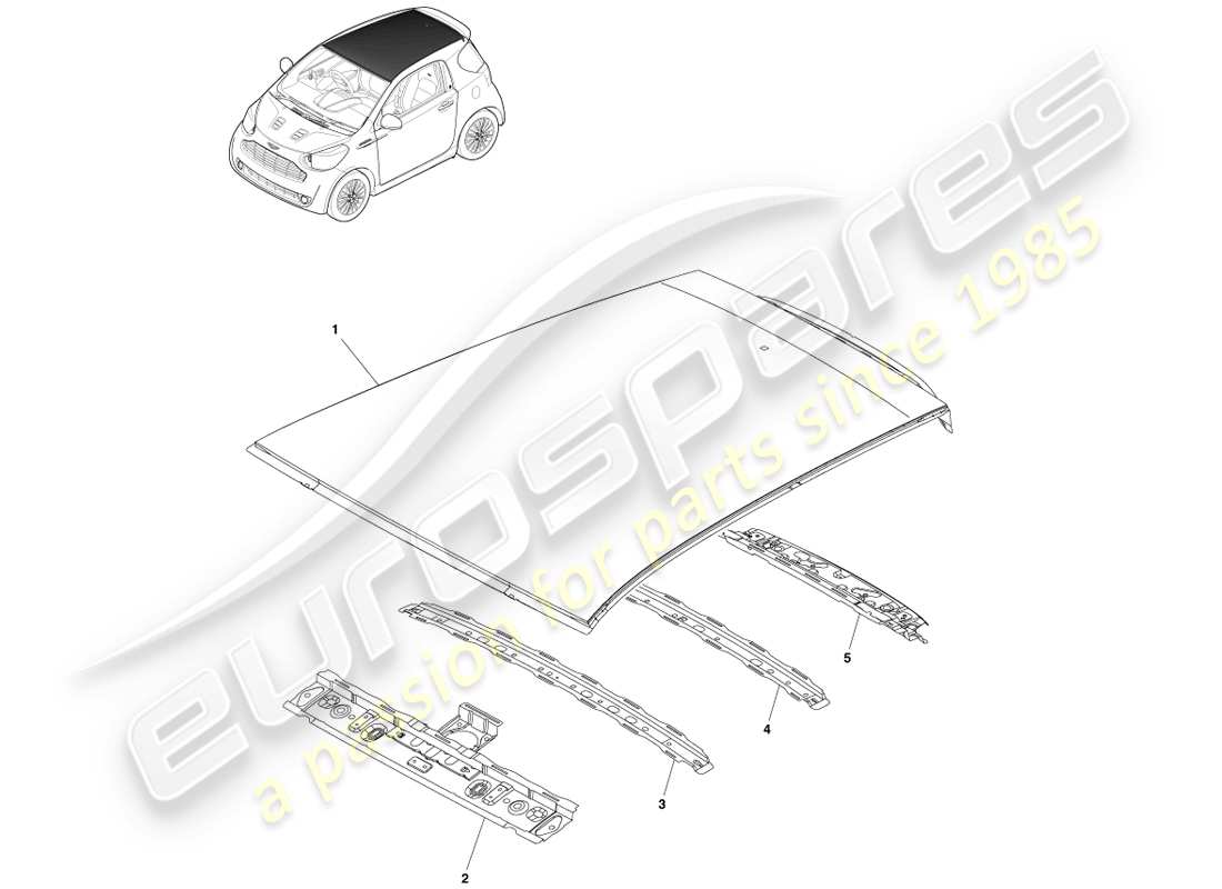 aston martin cygnet (2012) diagramme des pièces du toit et des traverses