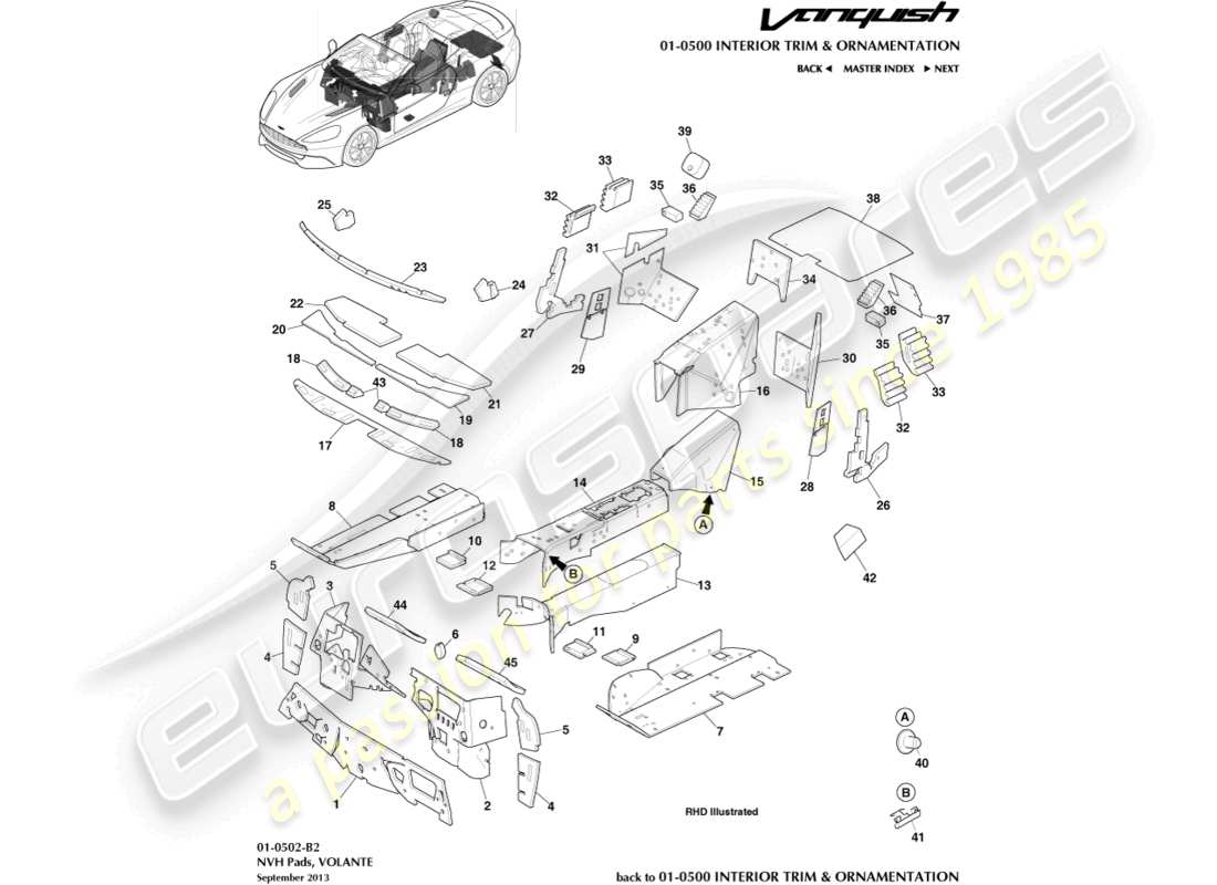 aston martin vanquish (2015) coussinets nvh, diagramme de pièce volante