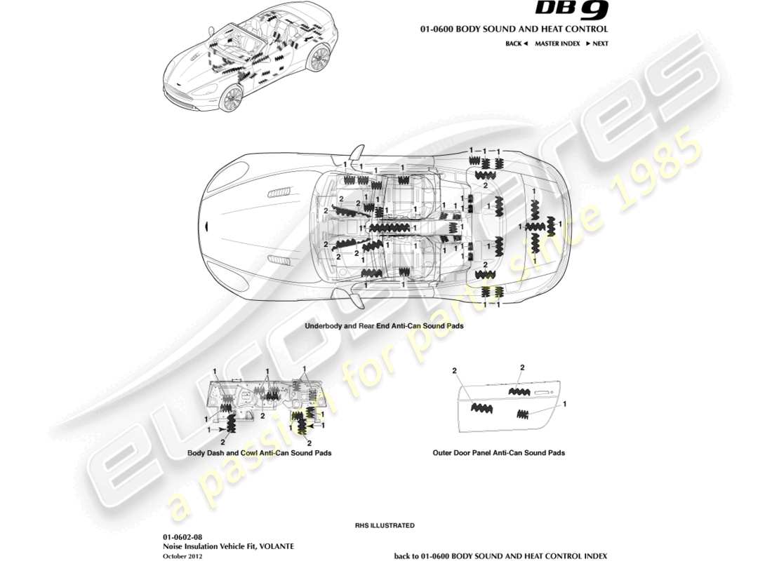 aston martin db9 (2017) isolation phonique, diagramme de pièces volante