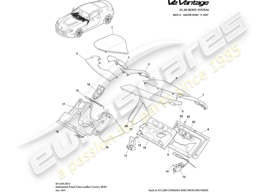 aston martin v12 vantage (2013) tableau de bord, diagramme de pièces rhd