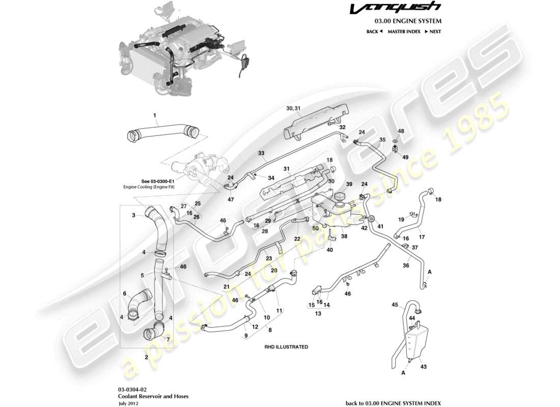 aston martin vanquish (2015) réservoir et tuyaux de liquide de refroidissement schéma des pièces