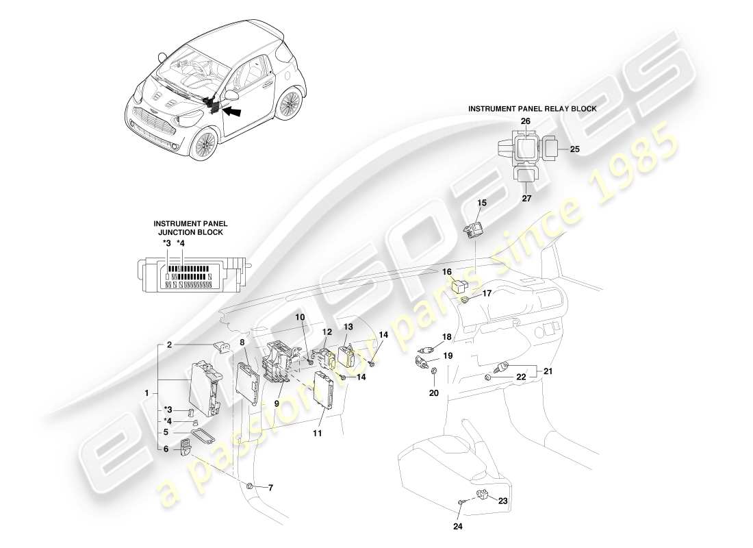 aston martin cygnet (2012) schéma des pièces des capteurs et relais