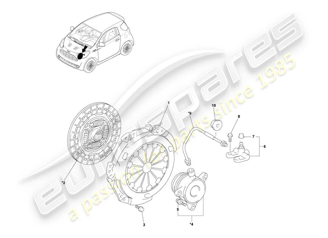 aston martin cygnet (2012) ensemble d'embrayage et cylindre de débrayage schéma des pièces