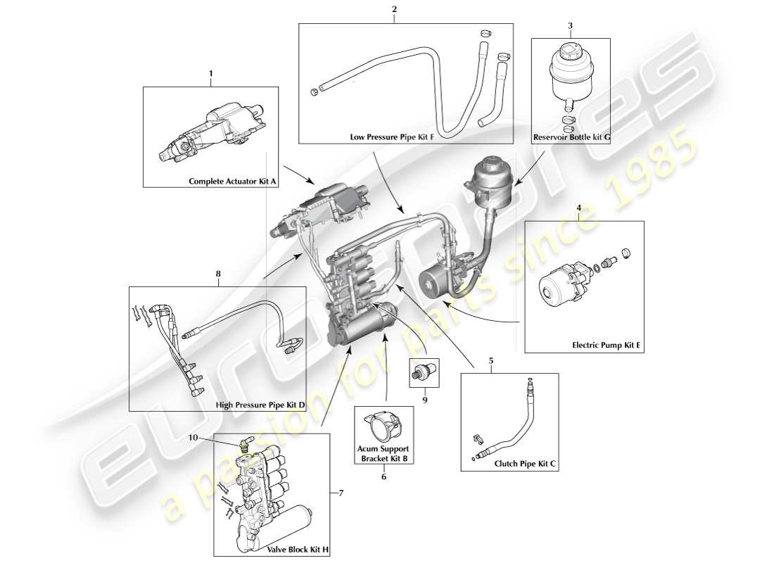 aston martin v8 vantage (2005) kits sportshift, diagramme de pièces à 7 vitesses