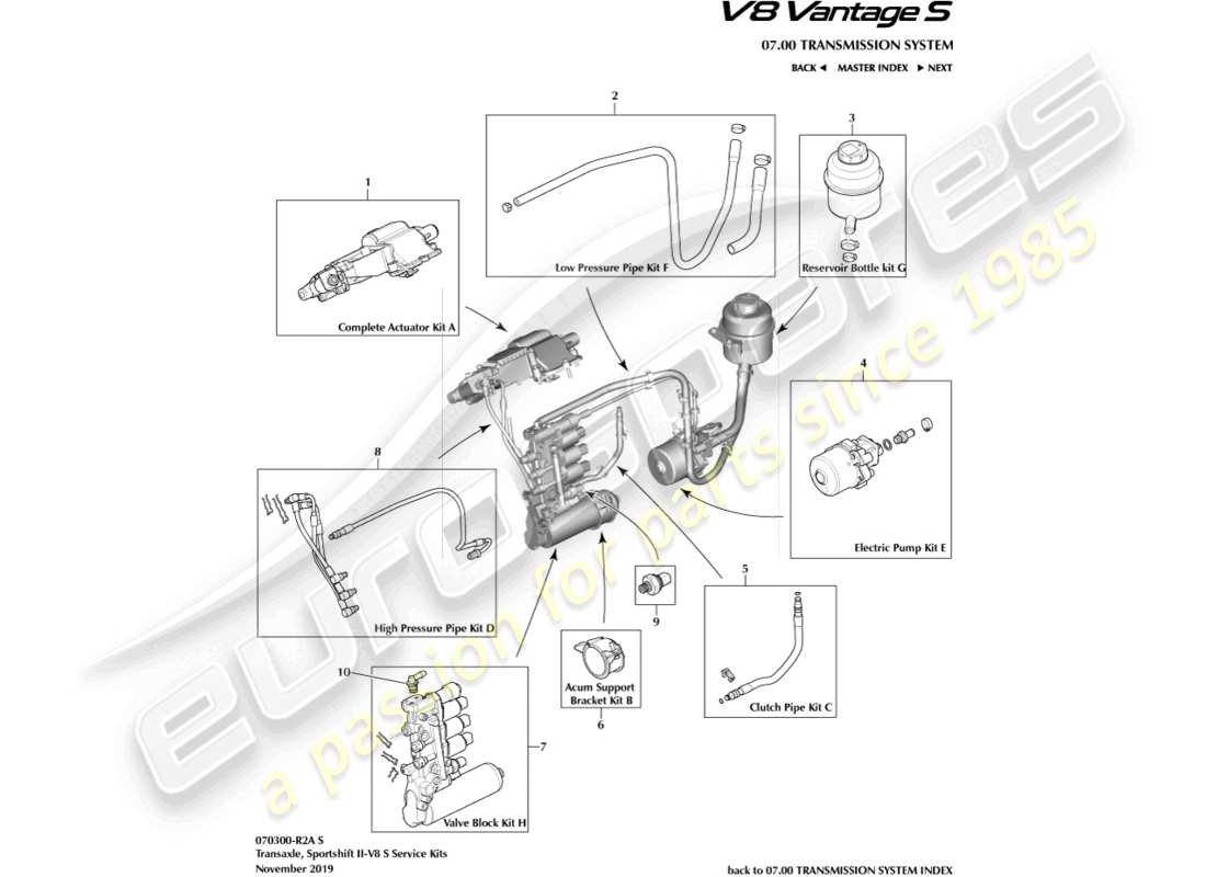 aston martin v8 vantage (2018) kits sportshift, diagramme de pièces à 7 vitesses
