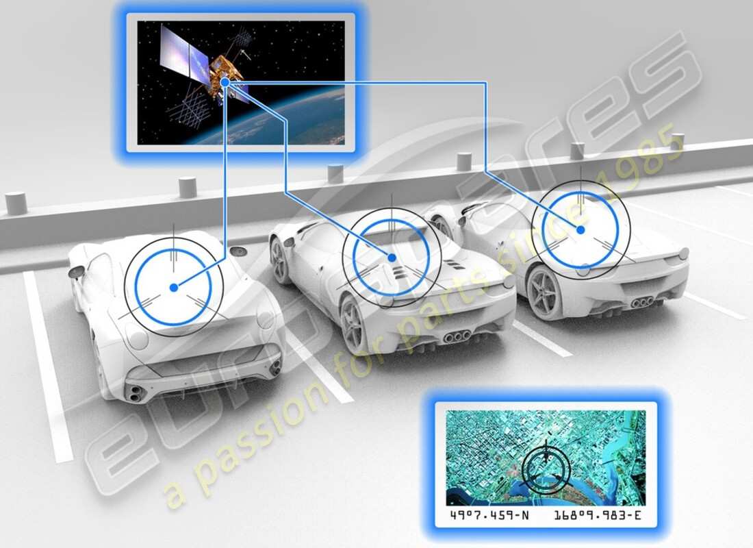 nouveau système d'alarme satellite ferrari adr10. numéro de pièce 307603 (1)